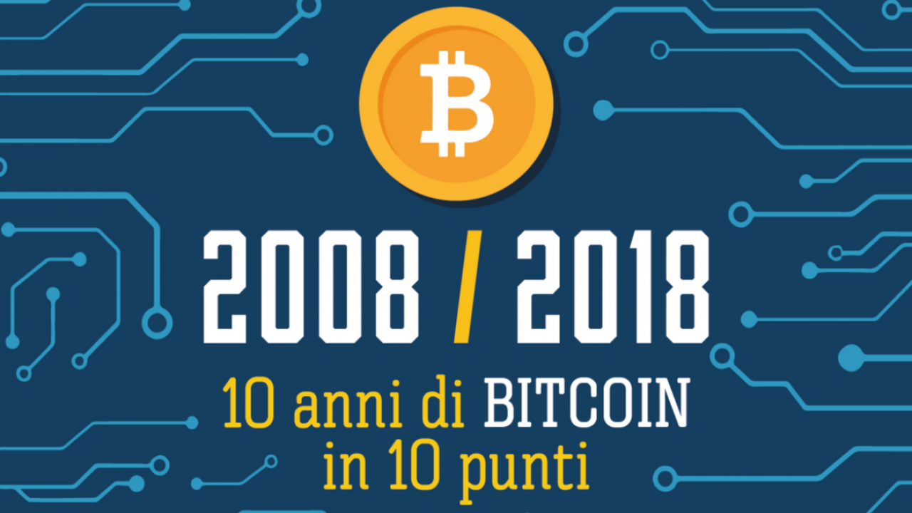 Il Bitcoin e le Principali Criptovalute - Infografica