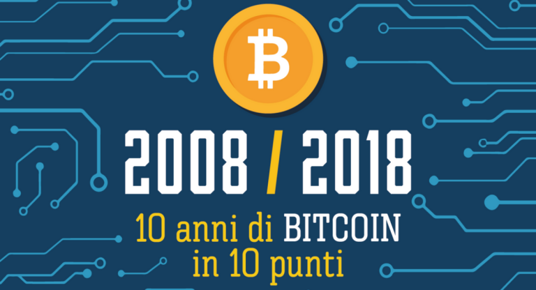 10 anni di Bitcoin: alla scoperta delle Criptovalute
