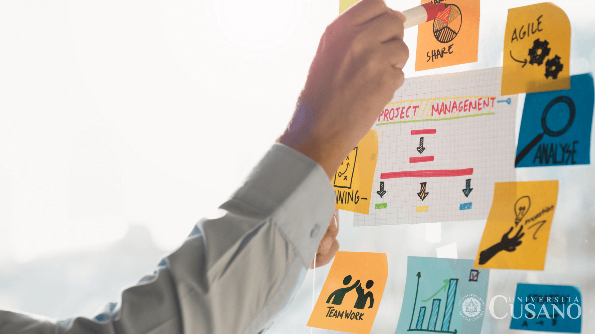 Ingegneria gestionale: processi, qualità e organizzazione d’impresa