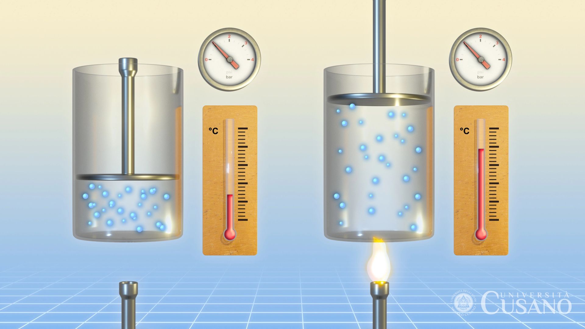 Termodinamica applicata: fondamenti, leggi e applicazioni nell’ingegneria industriale